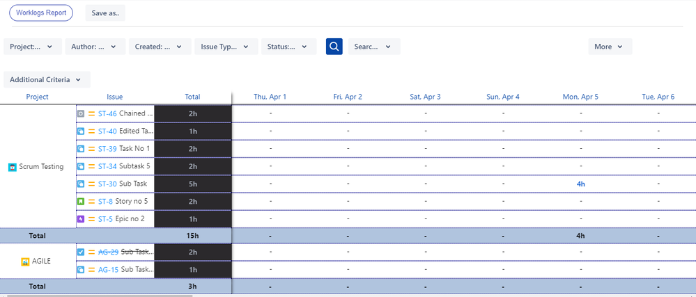 Worklogs Report.PNG