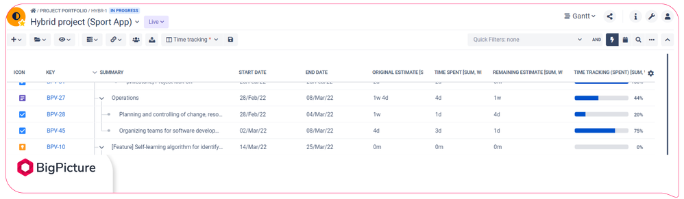 jira-time-tracking-progress-bars-BigGantt.png