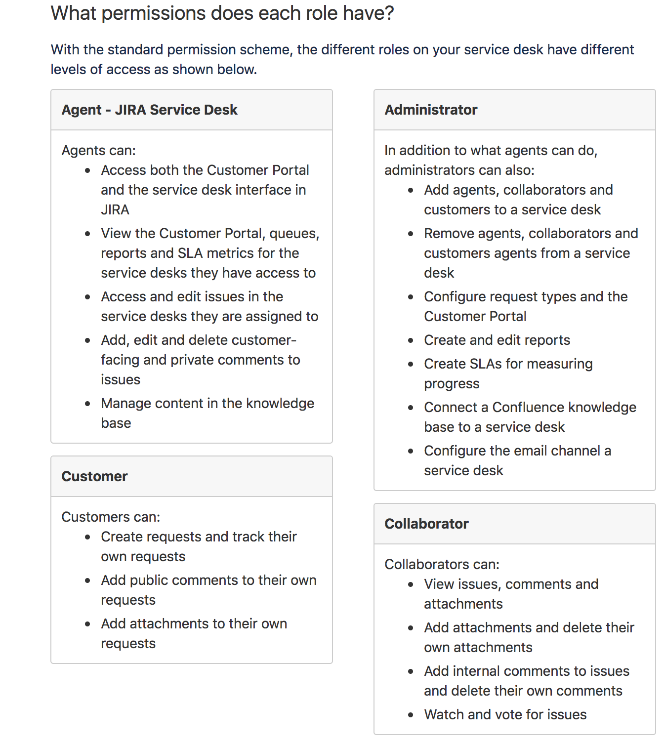 Solved Jira Service Desk No Role Selection In Comment C