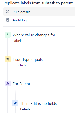 Copy labels from subtask to parent issue