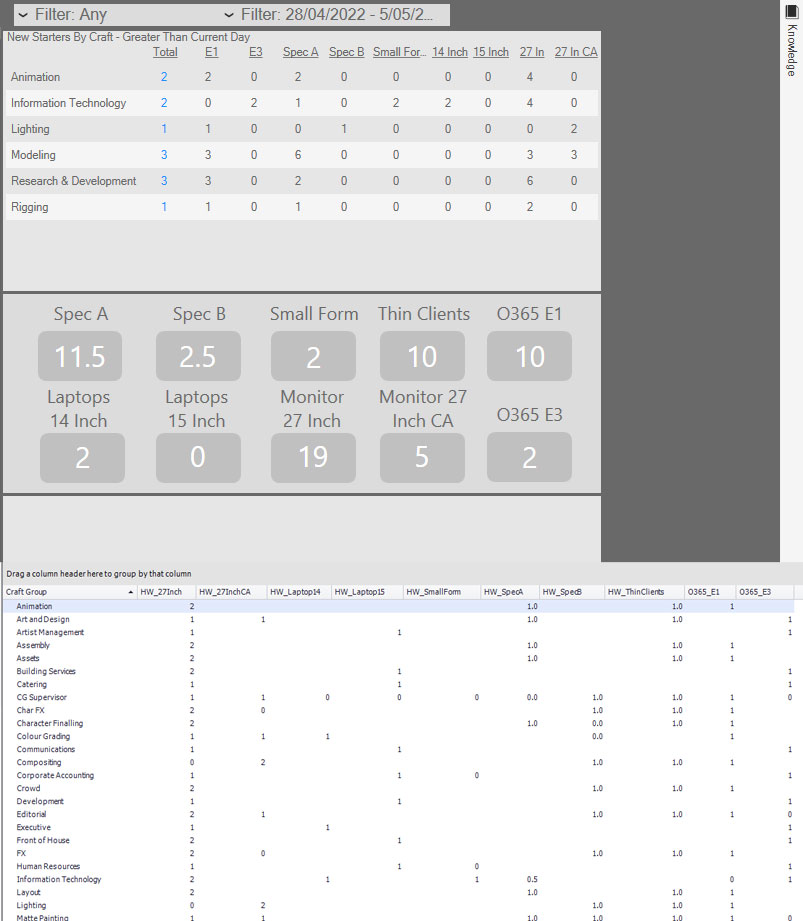 Trying To Replicate Some Current Dashboard Functio...