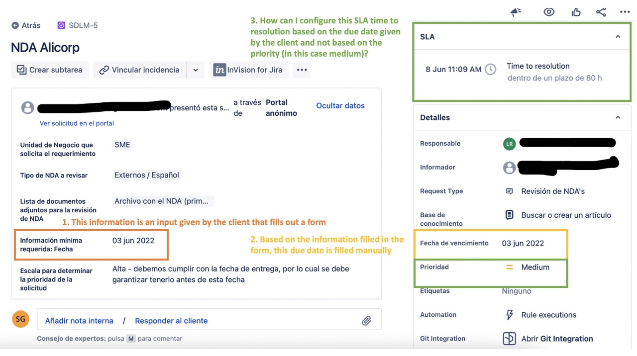 Solved How to configure the due date of each request base