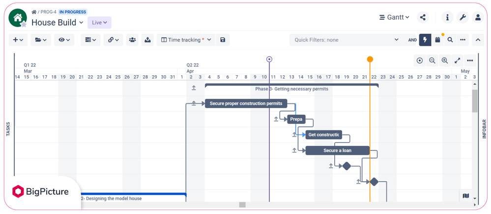 12 wbs-in-project-management-Gantt-chart.png