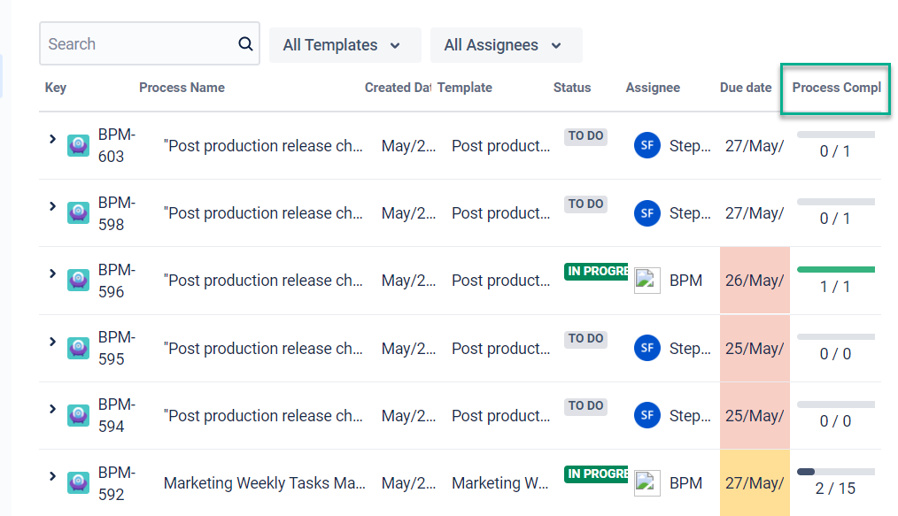 Solved Report/Dashboard for Percent Complete by Epic