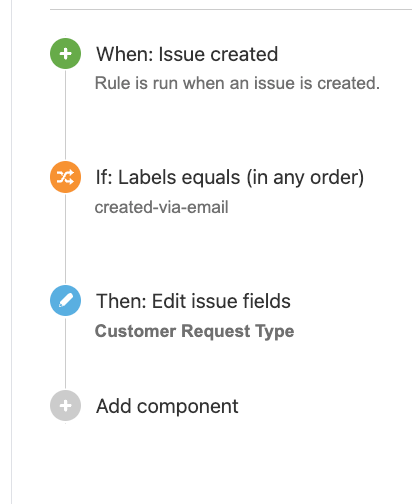 Auto for jira rule to set customer request type to a hidden request type.png