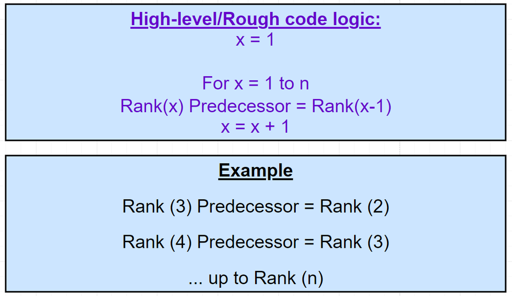Code Logic.PNG