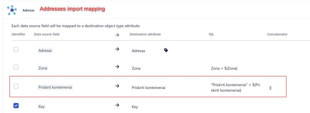 addresses import mapping.jpg