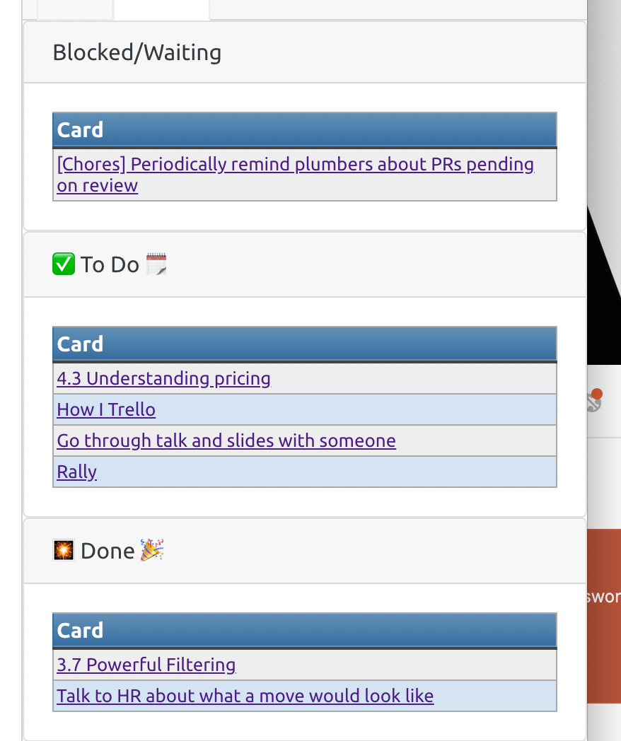 Supercharging Productivity with Trello: by Joiner, Brittany