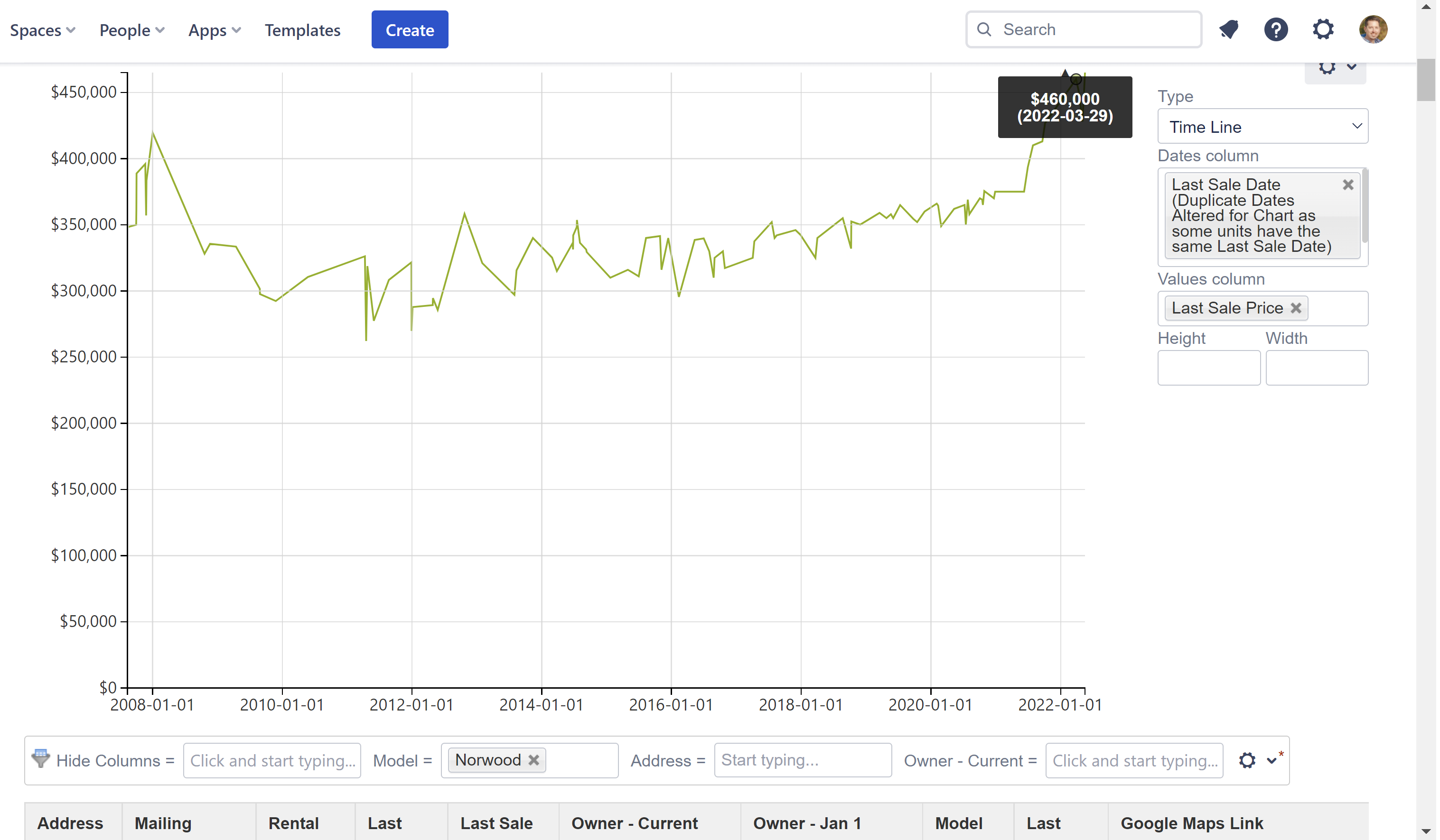 what-s-new-in-confluence-cloud-june-2022-edition-atlassian-community