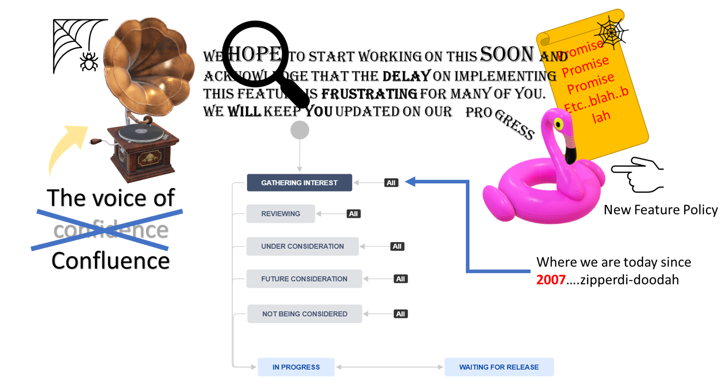 How can I insert a table between two numbered list...