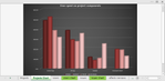 jira-cross-project-worklog-report-components-pivot-chart