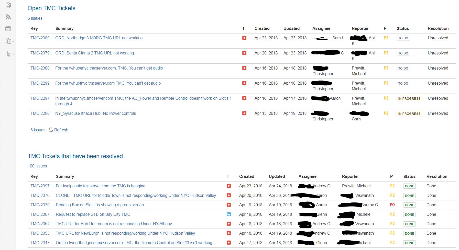 How to use a table filter in Chalk around a Jira I...