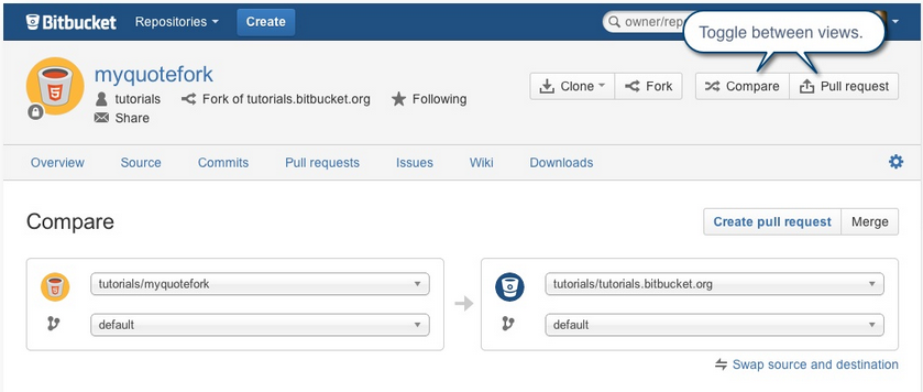 Bitbucket fork clearance