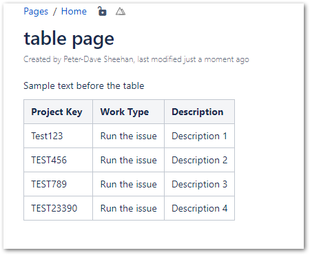 2022-07-21 09_37_30-table page - Peter-Dave Sheehan - Confluence Test.png