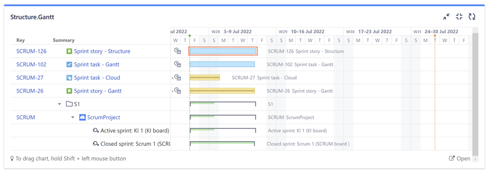 structure-gantt-widget-jira-dashboard.png