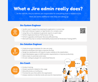 What a Jira admin really does.png