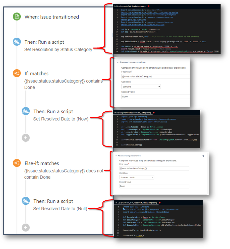 Set Resolution Rule Breakdown.PNG