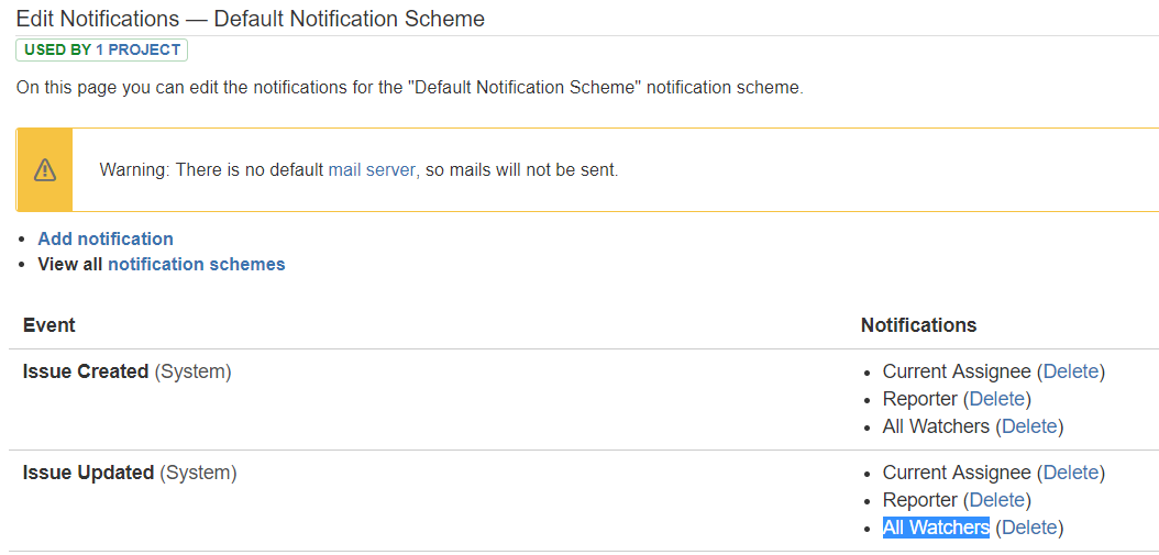 Is there a way to tag all watchers (like here) in...