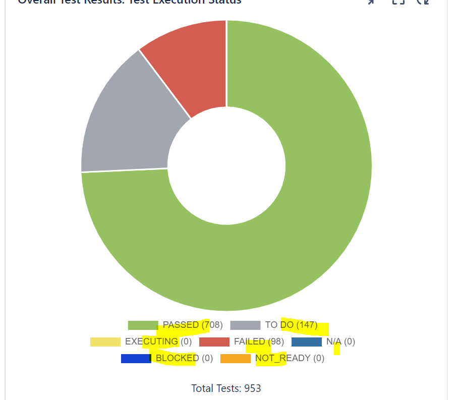 get-dashboard-widget-details-using-jira-rest-api