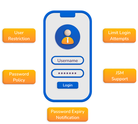 Password_Policy_Features.png