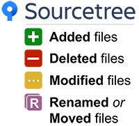 Atlassian-Sourcetree-status-icon-lexicons_small.png