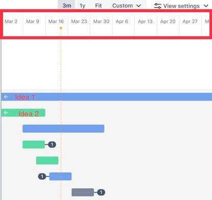 How to create a Gaant Chart roadmap view in Jira P...