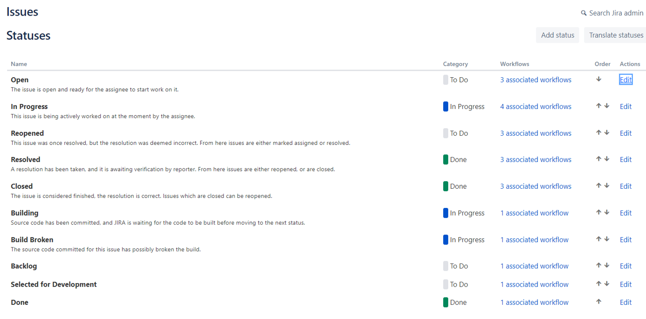 Solved Filter kanban board by epic status