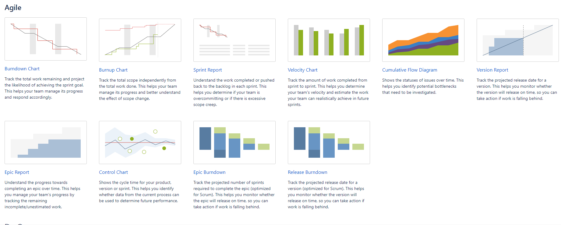 Solved Closed Sprint insights