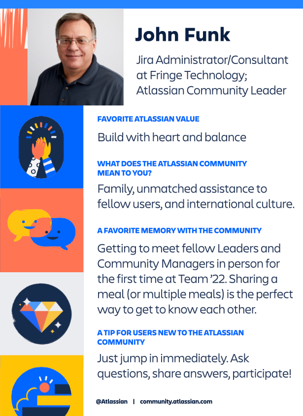 What makes a successful work management team with  - Atlassian 