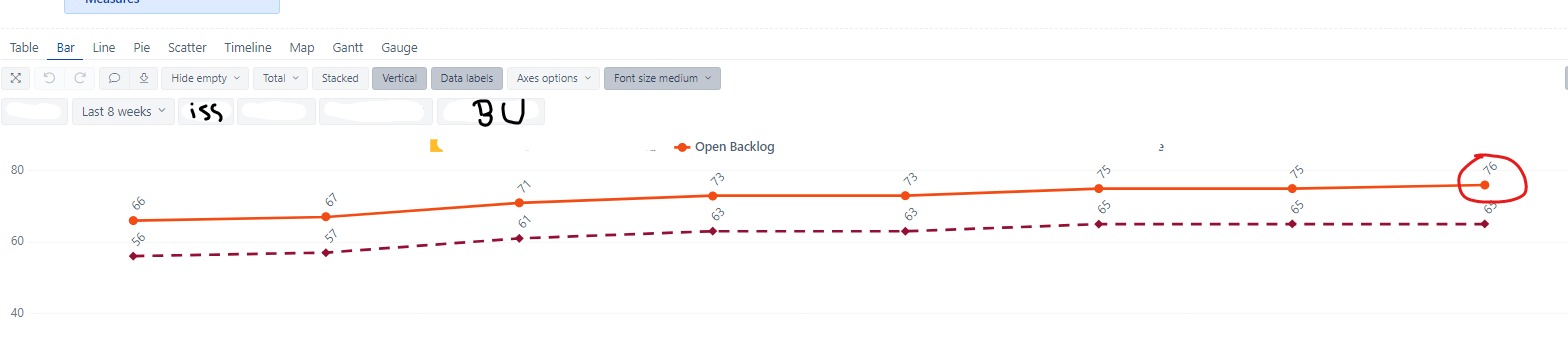 show-row-count-instead-of-total-value-on-graph-ea