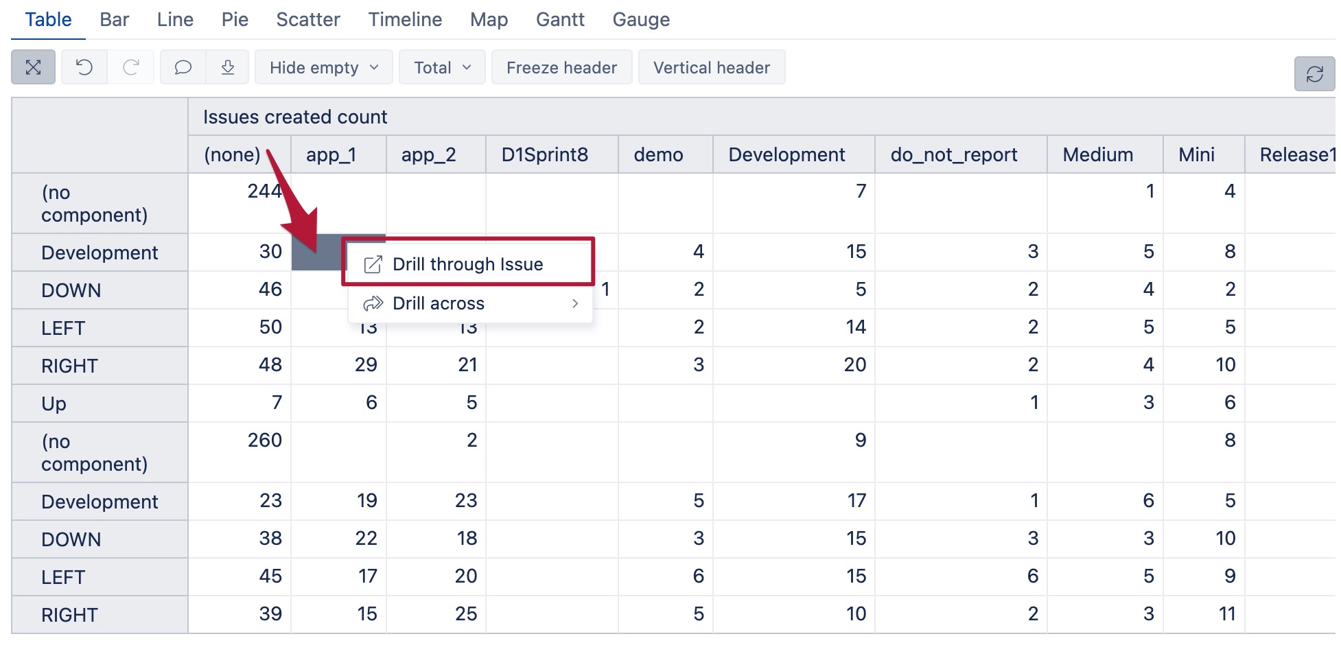 Solved Jira Issue Keys in EazyBI Table Matrix