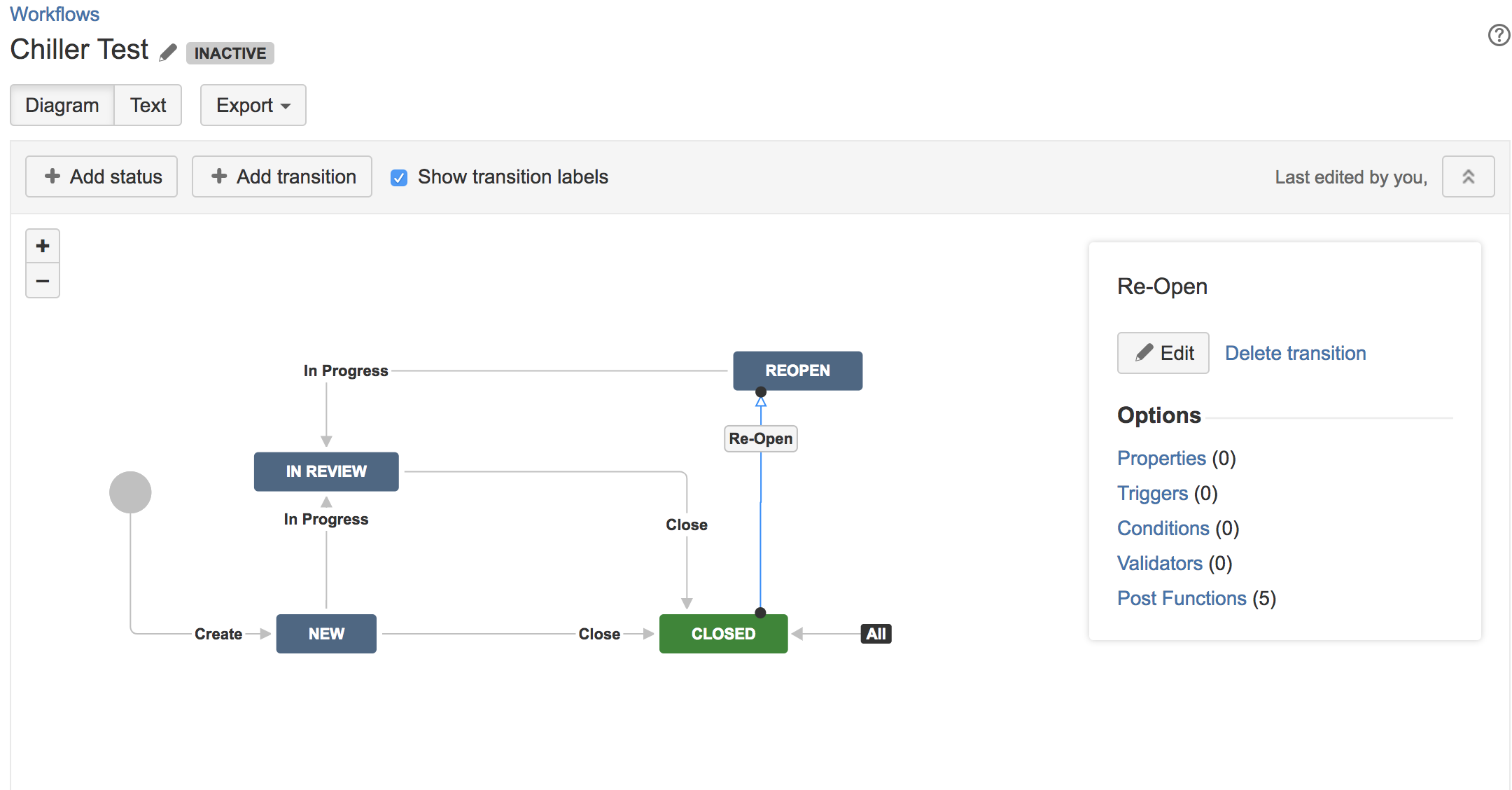 How to allow a Customer to change status of a requ...