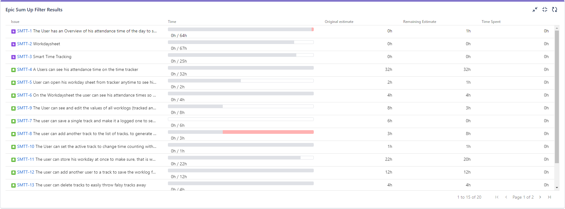 Get Epic Percent Complete and Count Complete on da...