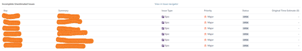 JIRA Version report - Unestimated issues - Epics.png