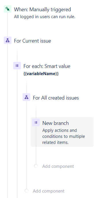 Jira nested branches.png