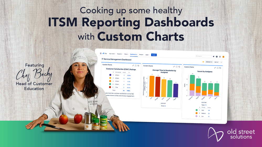 Cooking-Healthy-ITSM-Reporting-Dashboards-Custom-Charts-for-Jira-YouTube-Cover.png