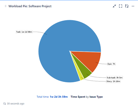 workload results.png