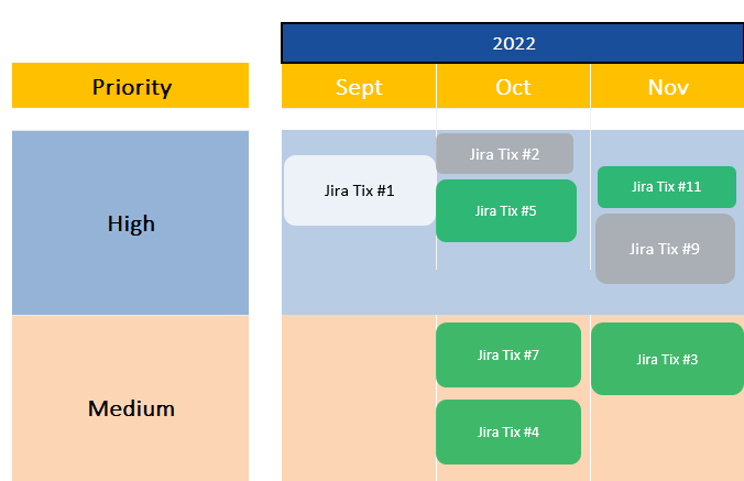 product roadmap example.png