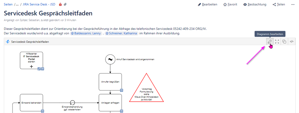 Servicedesk Gesprächsleitfaden - Knowledge Base - Gliffy Diagramm bearbeiten.png