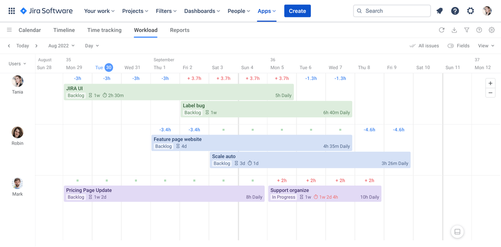 jira-guide-planyway-workload.png