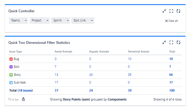 quick-filters-jira-dashboards_sum-up-story-points2.png