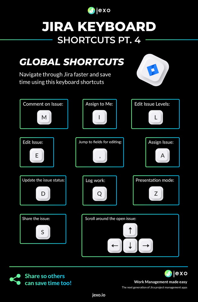 1.Jira Keyboard shortcuts pt 4 updated-06-06.png