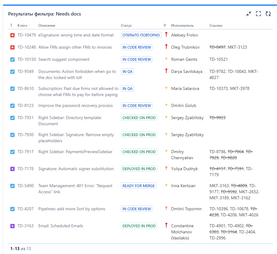 Epics are displayed under the specified filter