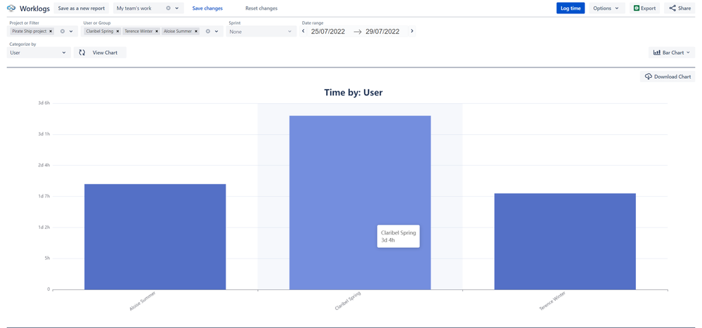 bar chart.png