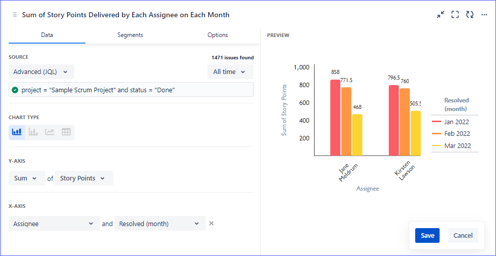 How can I produce a report for total points comple...