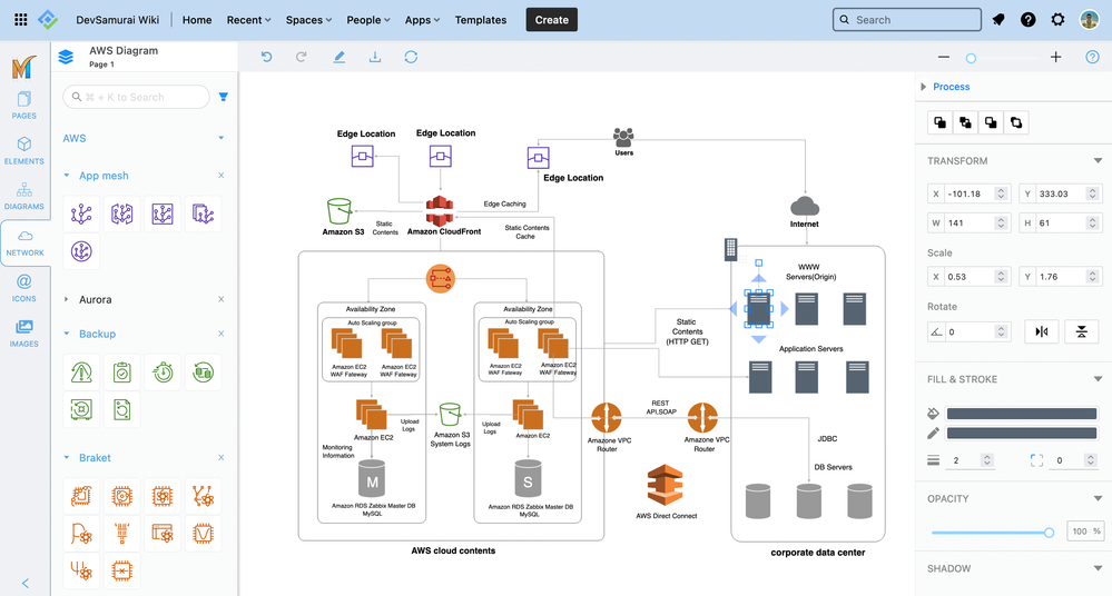 Mocky AWS Architecture Diagram 2(1).png