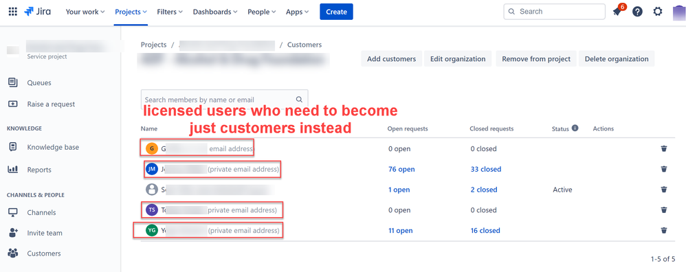 Jira Service Management users v. customers.png