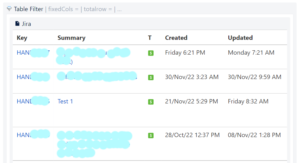 Table filter macro with Jira filter macro not work...