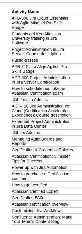 Atlassian Courses.png