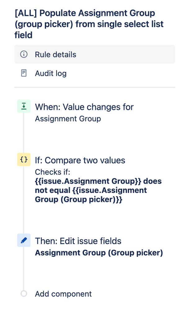 populate assignment group based on ci/so